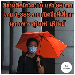 อีสานติดโควิด-19 แล้ว 66 ทั่วประเทศ 1,388 ราย สุดสัปดาห์นี้เสียชีวิตเพิ่ม 2 ราย