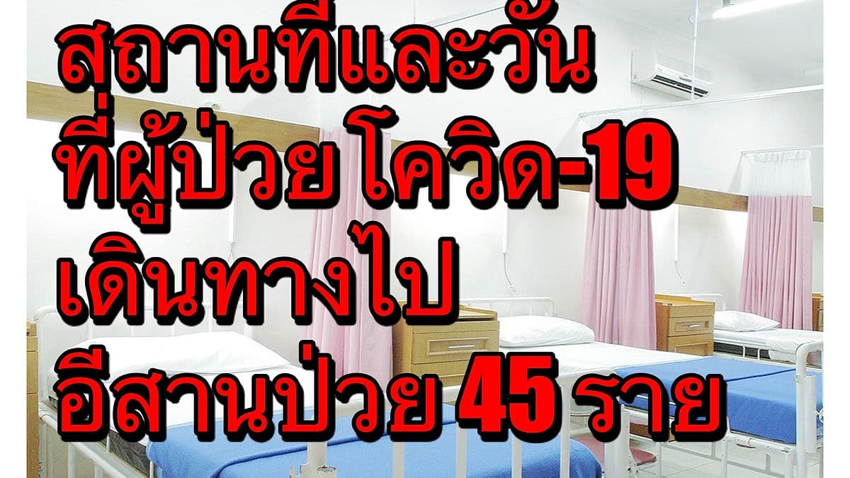 อีสานพบผู้ติดเชื้อโควิด-19 แล้ว 42 รายจาก 12 จังหวัด สะสมทั่วประเทศ 934 ราย